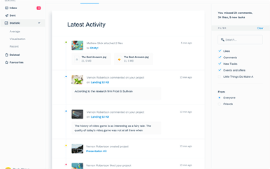 Latest activity dashboard